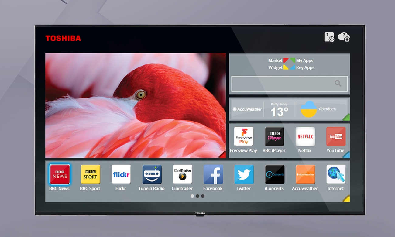 Toshiba Smart Portal w TV 32W3063DG