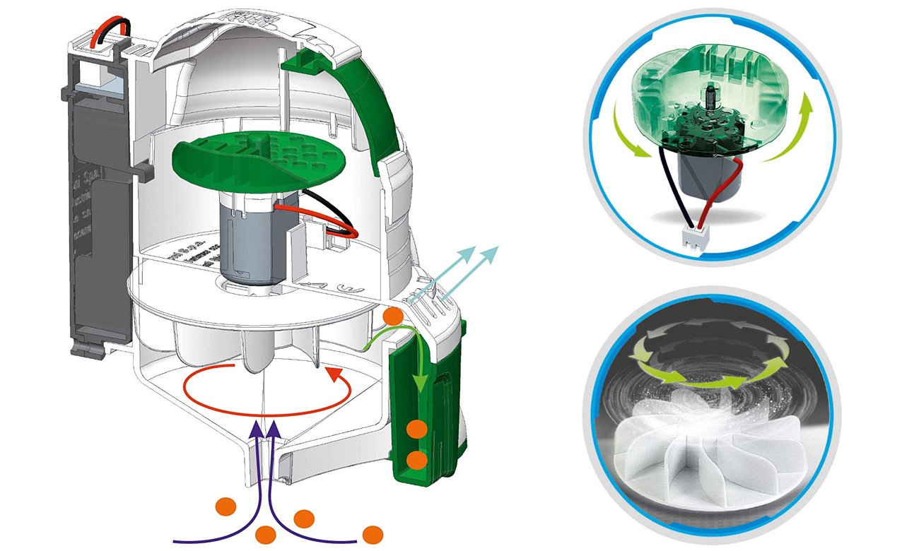 Clementoni Evolution Robot