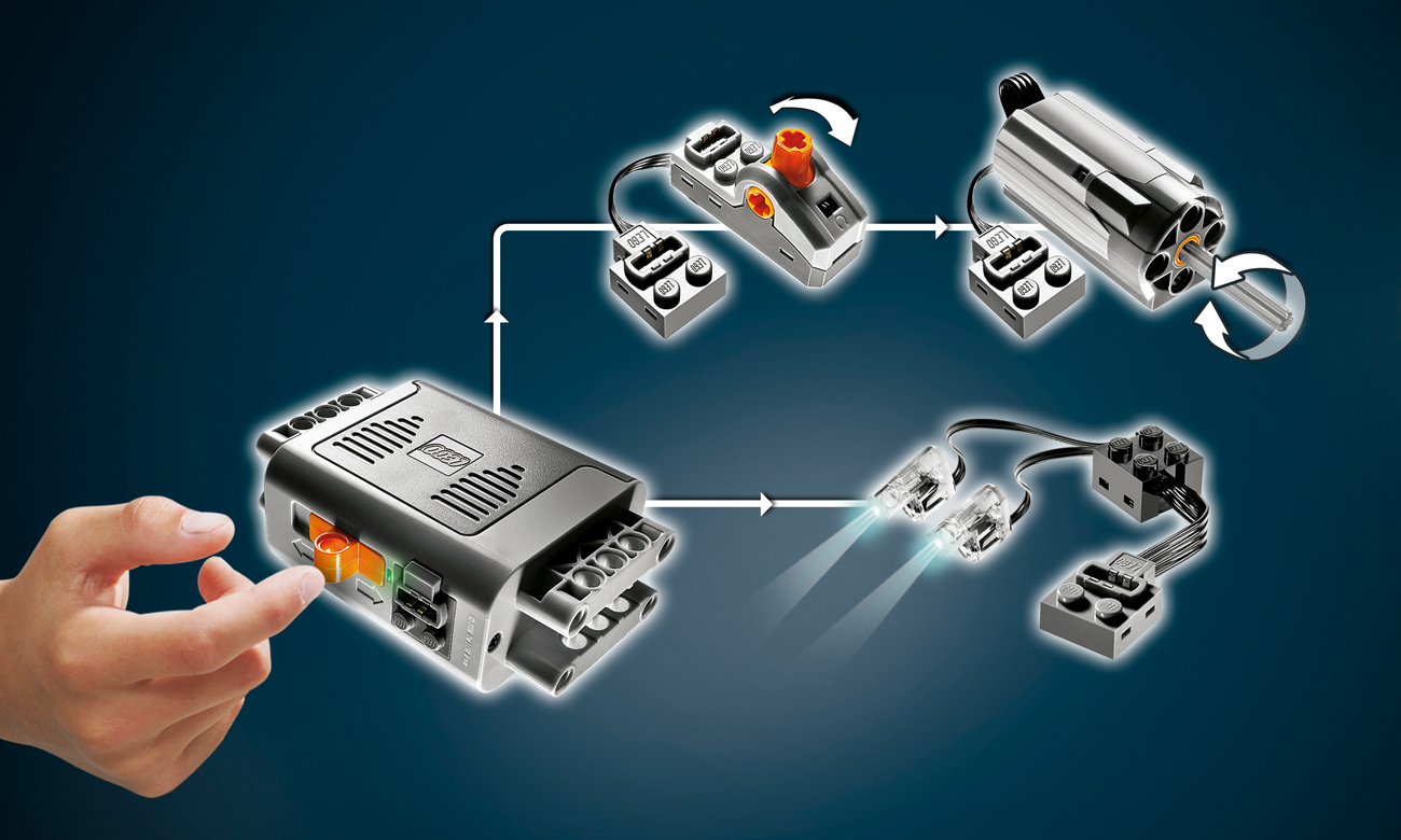 LEGO Technic Silnik Power Function - Klocki LEGO® - Sklep internetowy ...